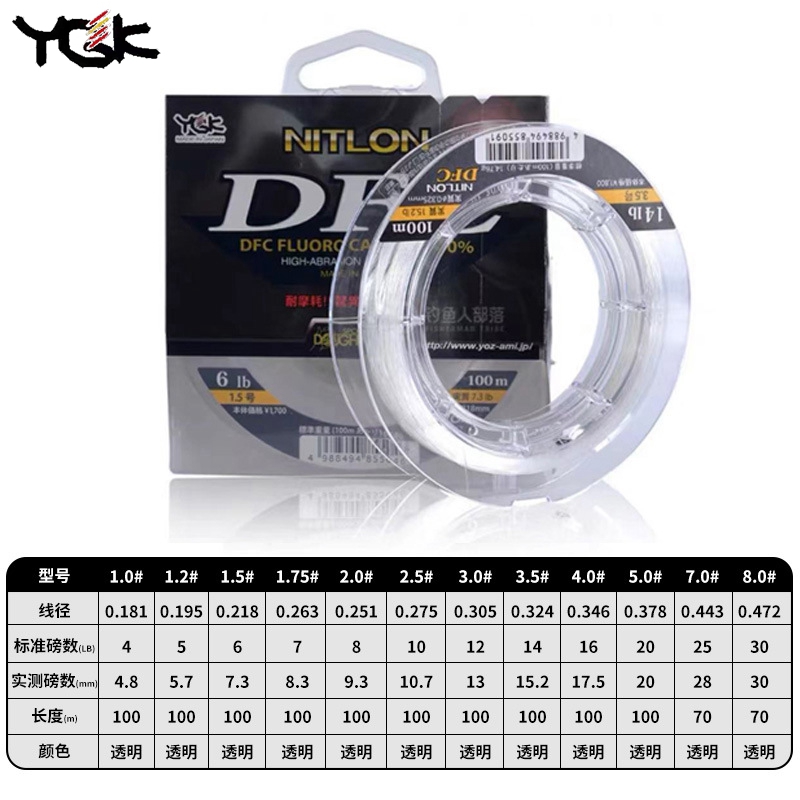 YGK Original DFC Carbon Line O – Fluorocarbon Line Bewertung und Preis