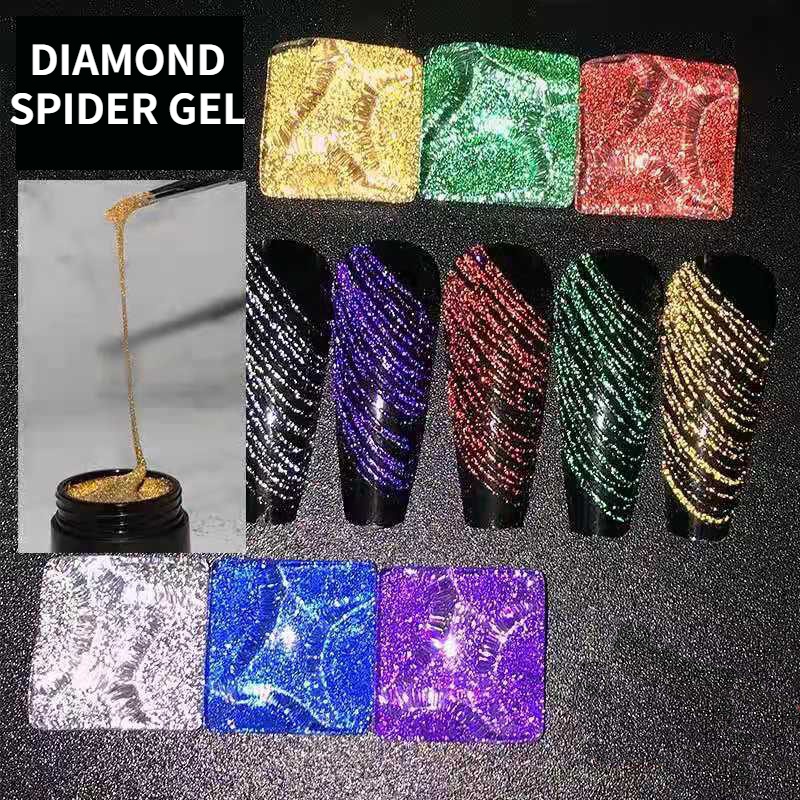 6 Color Spider Gel, New Upgrad – Copolymer Line Bewertung und Preis