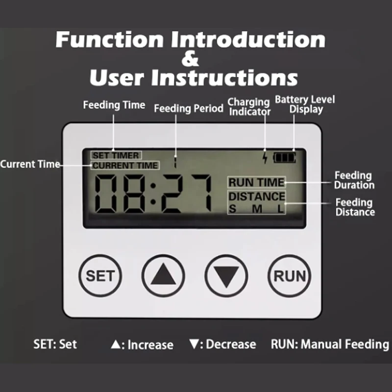 Adjustable Solar Automatic Aqu – Fishing Line Dispenser Bewertung und Preis