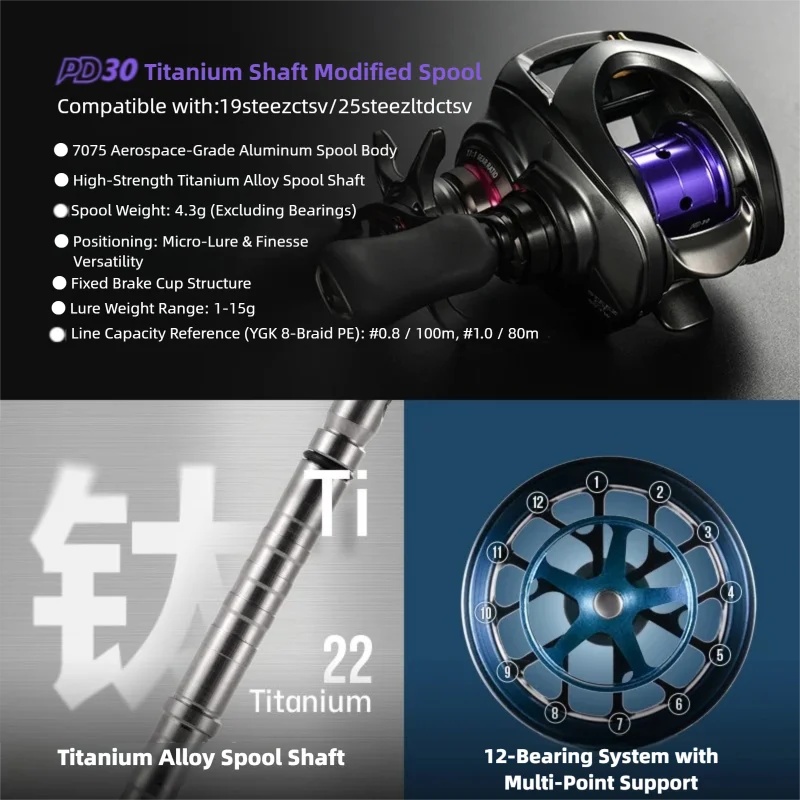 PYL PD30 Modified Spool For Da – Fluorocarbon Line Bewertung und Preis