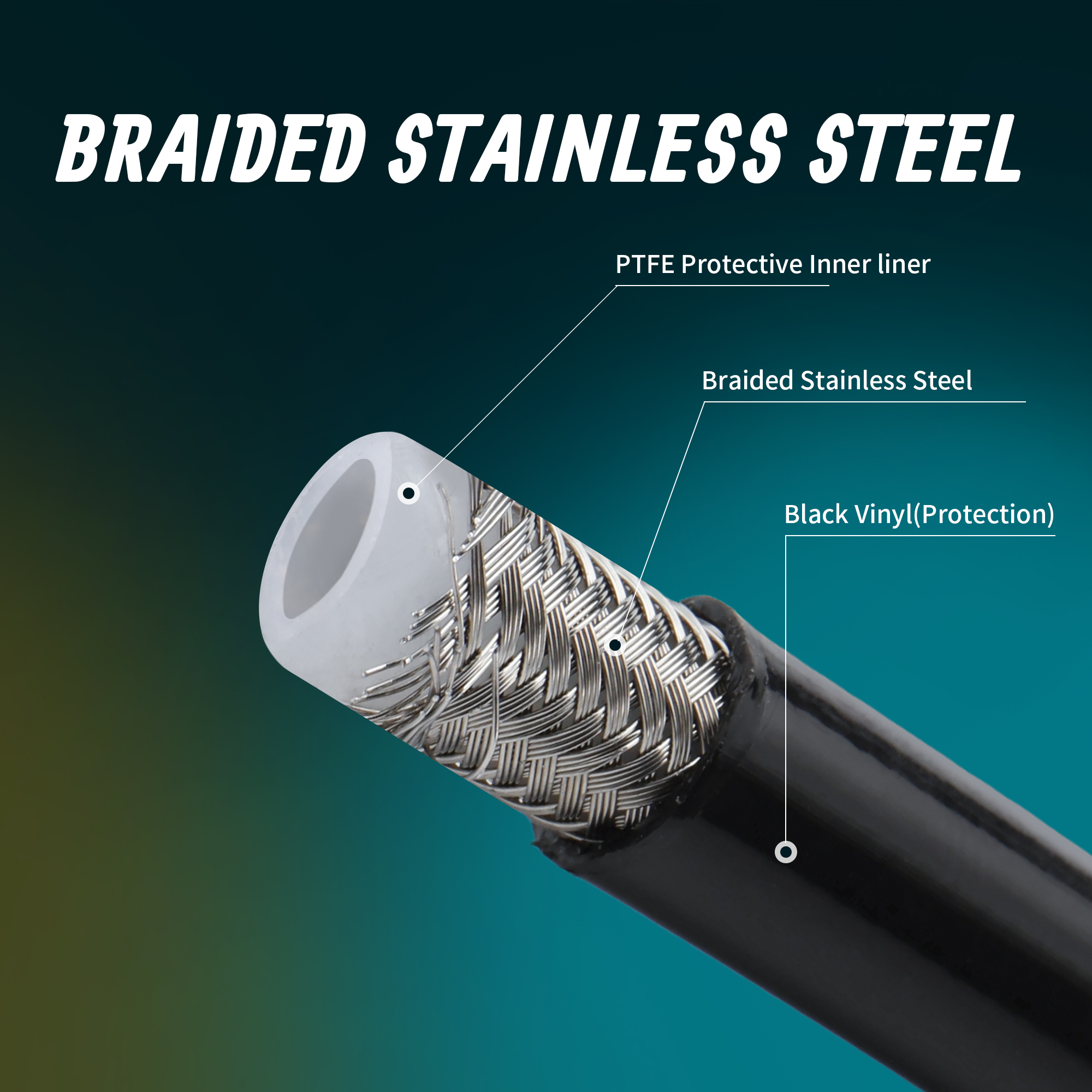 Upper Front Brake Line Oil Hos – Braided Line Bewertung und Preis