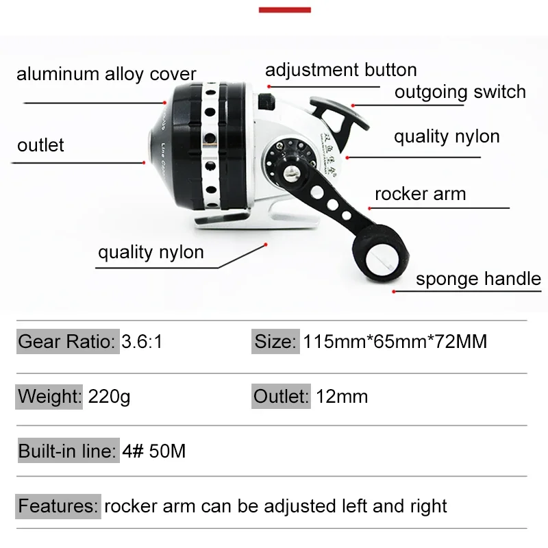Closed Reel BL30 Fishing 4+1BB – Fishing Line Spool Bewertung und Preis