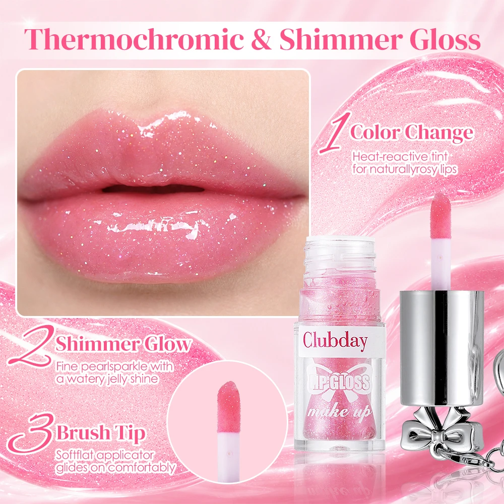 Mini Pendant Color Shift Lip G – Copolymer Line Bewertung und Preis